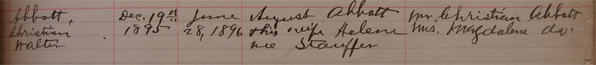 Christian Walter Abbott Baptism Record, Detail