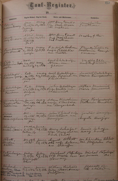 Christian Walter Abbott Baptism Record, Full Page